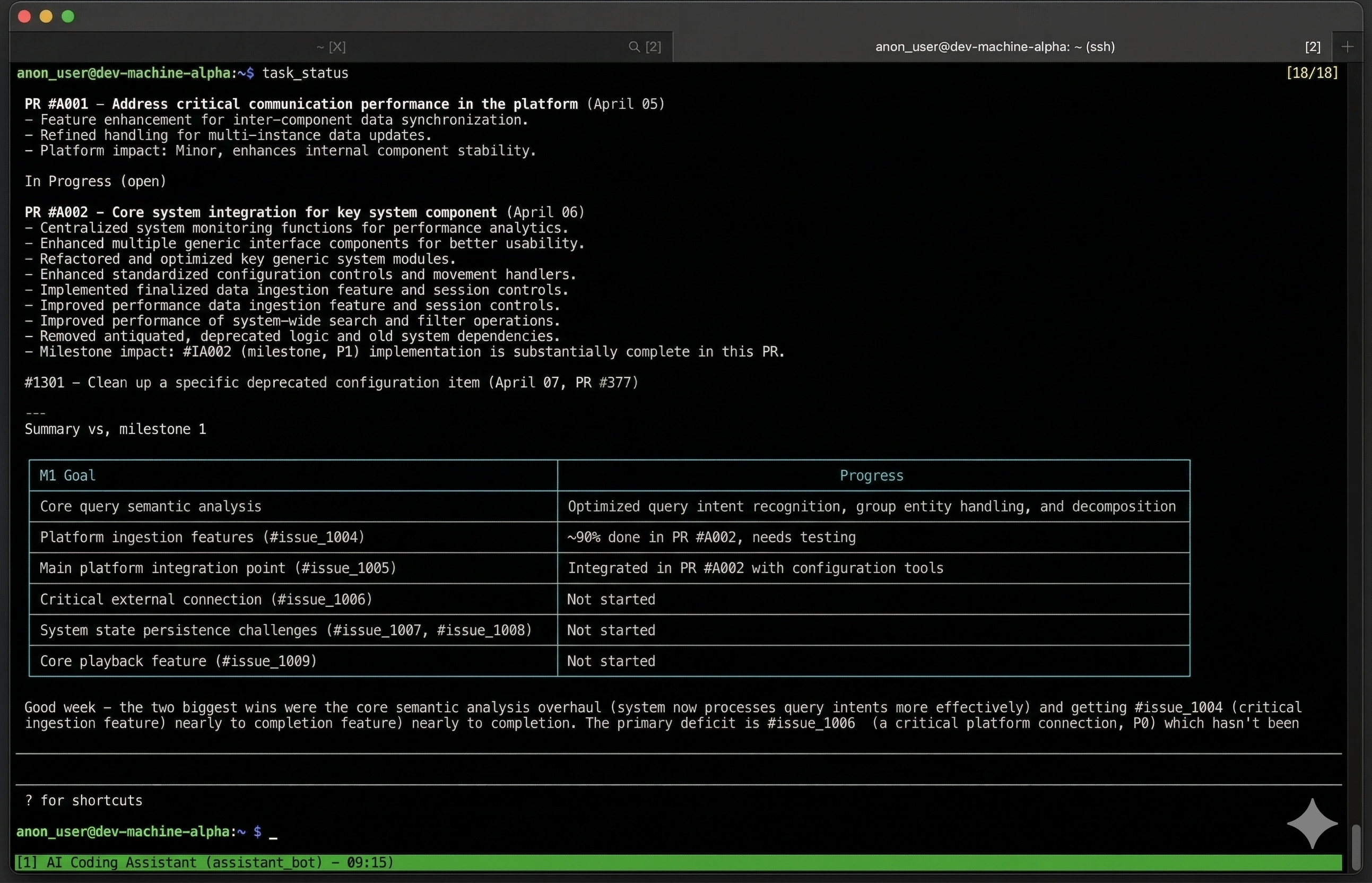 Claude summarizing last week’s work and evaluating progress